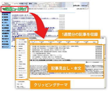 日経ニュースクリップ