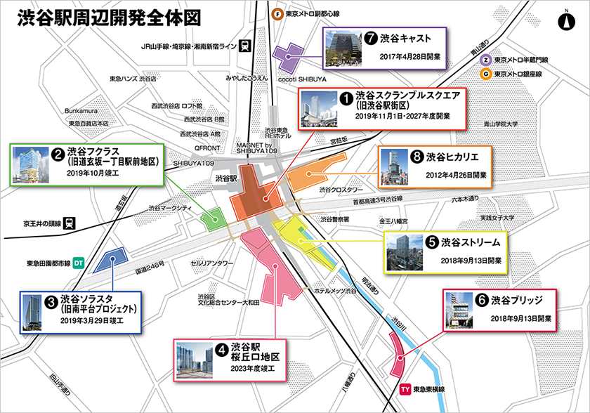 渋谷駅周辺開発全体図