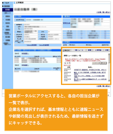 営業ポータル