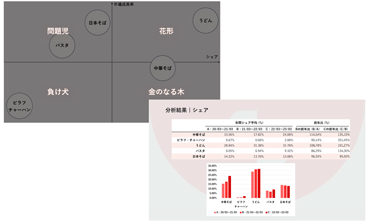 発表資料