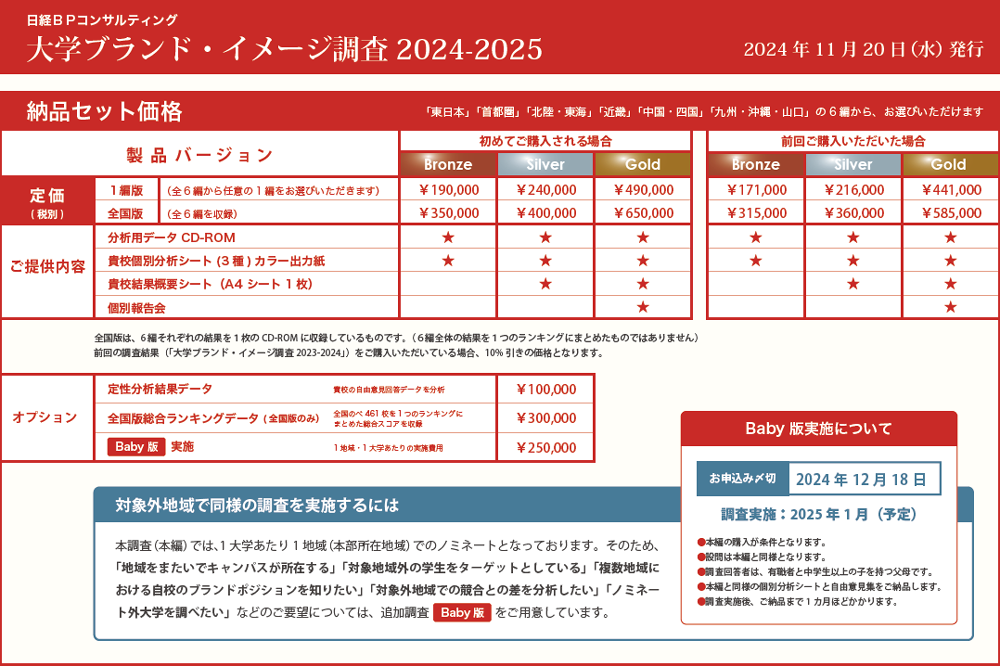 料金イメージ