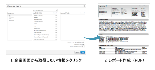 企業レポートの抽出・保存（調査対象企業の詳細分析に利用）