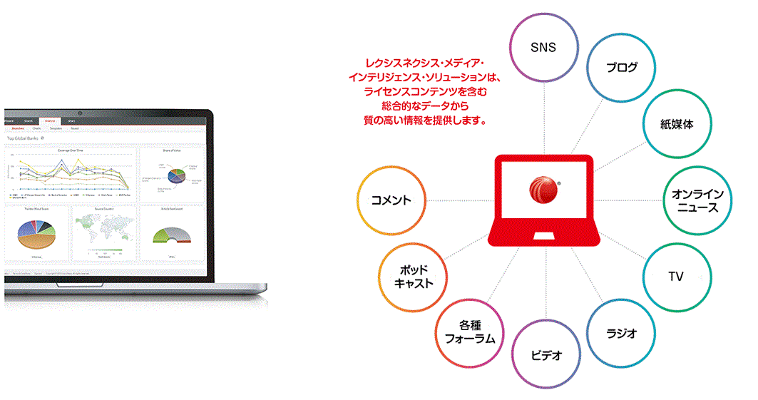 ネクシスニュースデスク