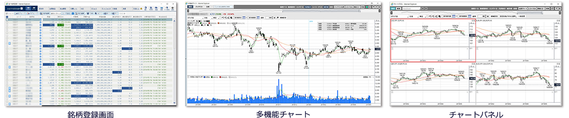 銘柄登録、多機能チャート、チャートパネルイメージ