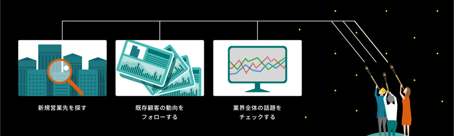 国際営業部門