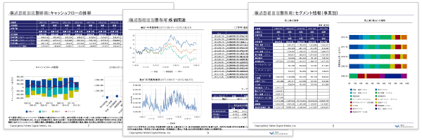 日経バリューサーチの特徴