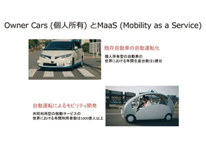 『次世代モビリティービジネス2019』Owner Cars（個人所有）とMaaS（Mobility as a Searvice）