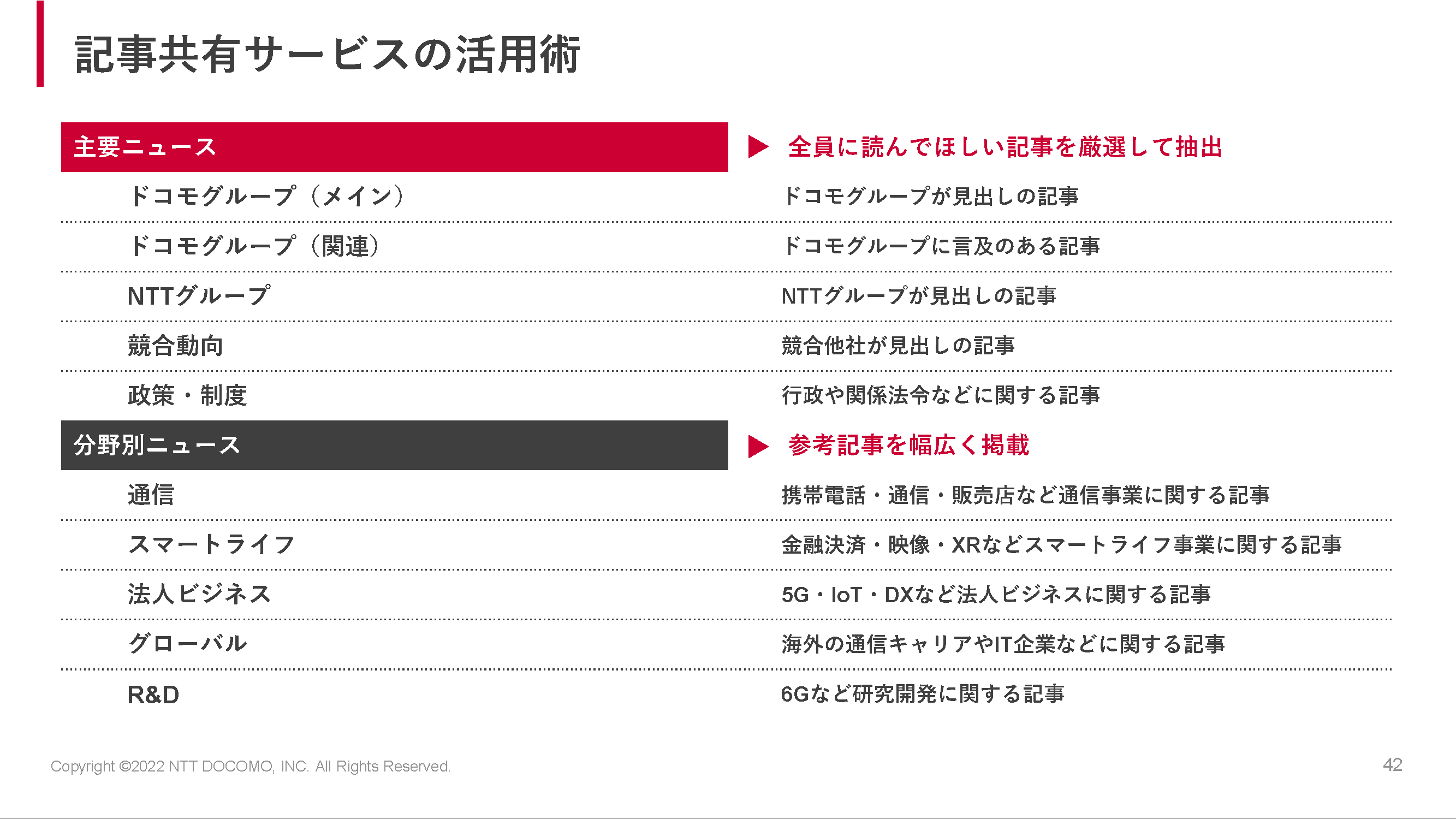 記事共有サービス・フォルダ構成を工夫